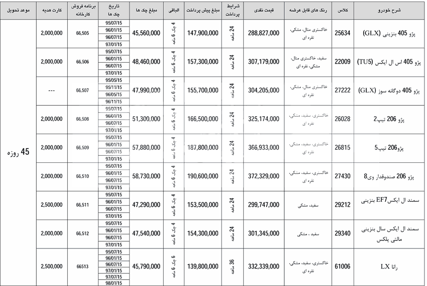 جدول شرايط  فروش فوری اقساطی با تحویل 45 روز محصولات ايران خودرو