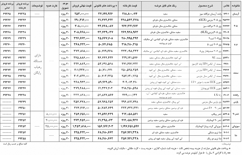 فروش فوری محصولات ایران خودرو ويژه عید  فطر 1395