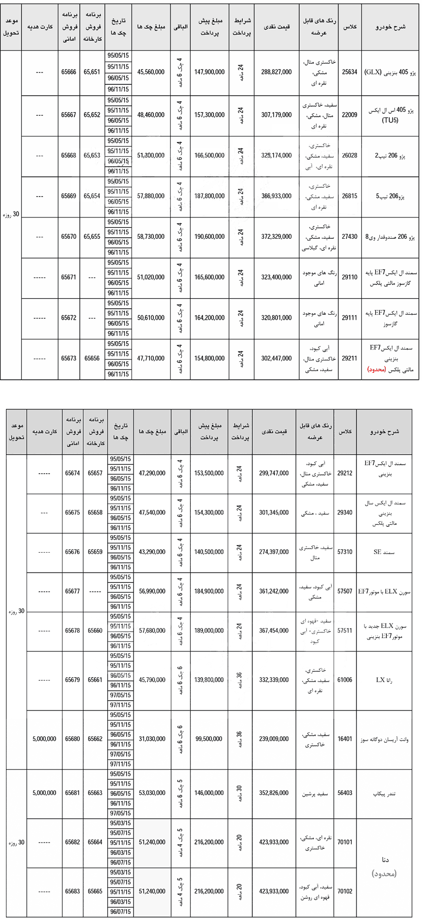 جدول شرايط فروش اقساطی محصولات ايران خودرو با مدل 1395 ويژه دهه فجر 1394
