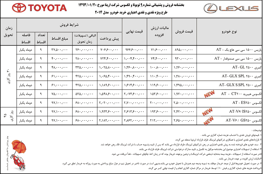 فروش نقدی و اقساط خودروهای تویوتا مدل 2014